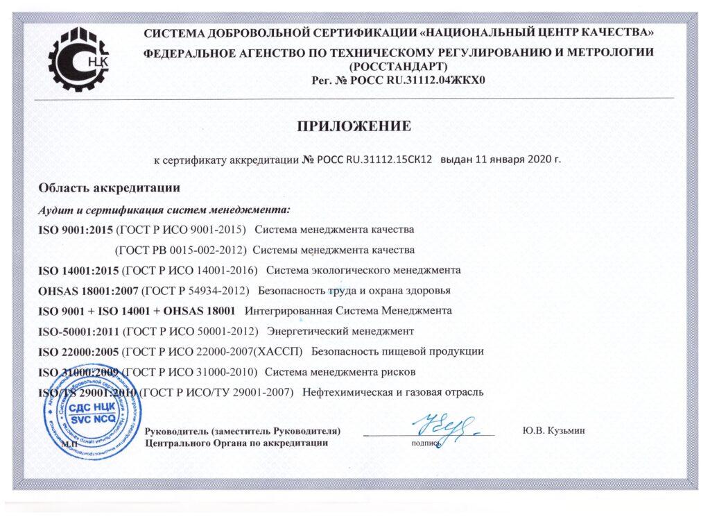 Приложение Аттестат аккредитации № РОСС RU.И883.13ПР06